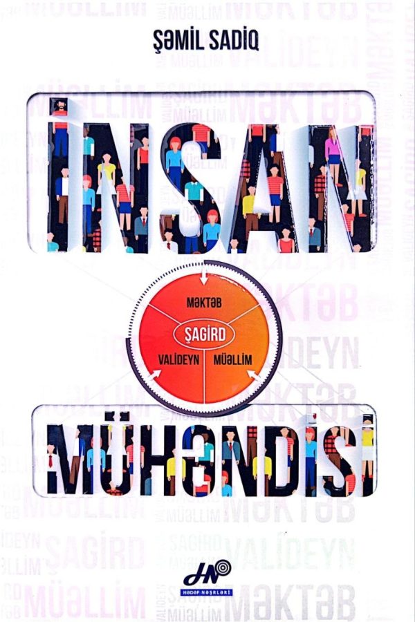 İNSAN MÜHENDİSİ (HEDEF)