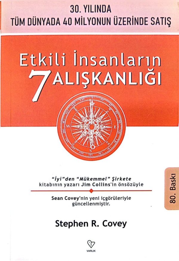ETKİLİ İNSANLARIN 7 ALIŞKANLIĞI (VARLIK)