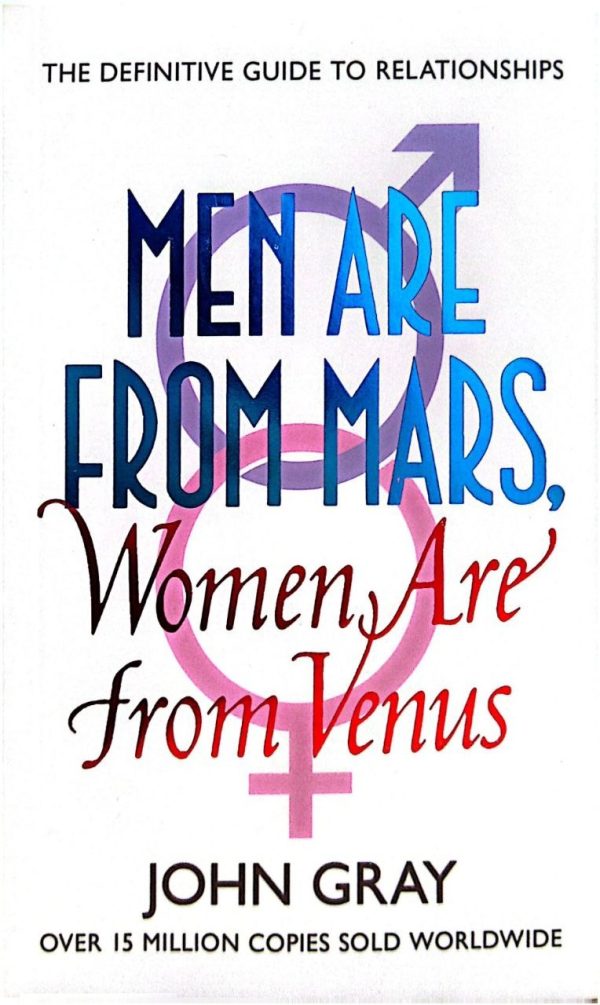 MEN ARE FROM MARS VOMEN ARE FROM ARE FROM VENUS